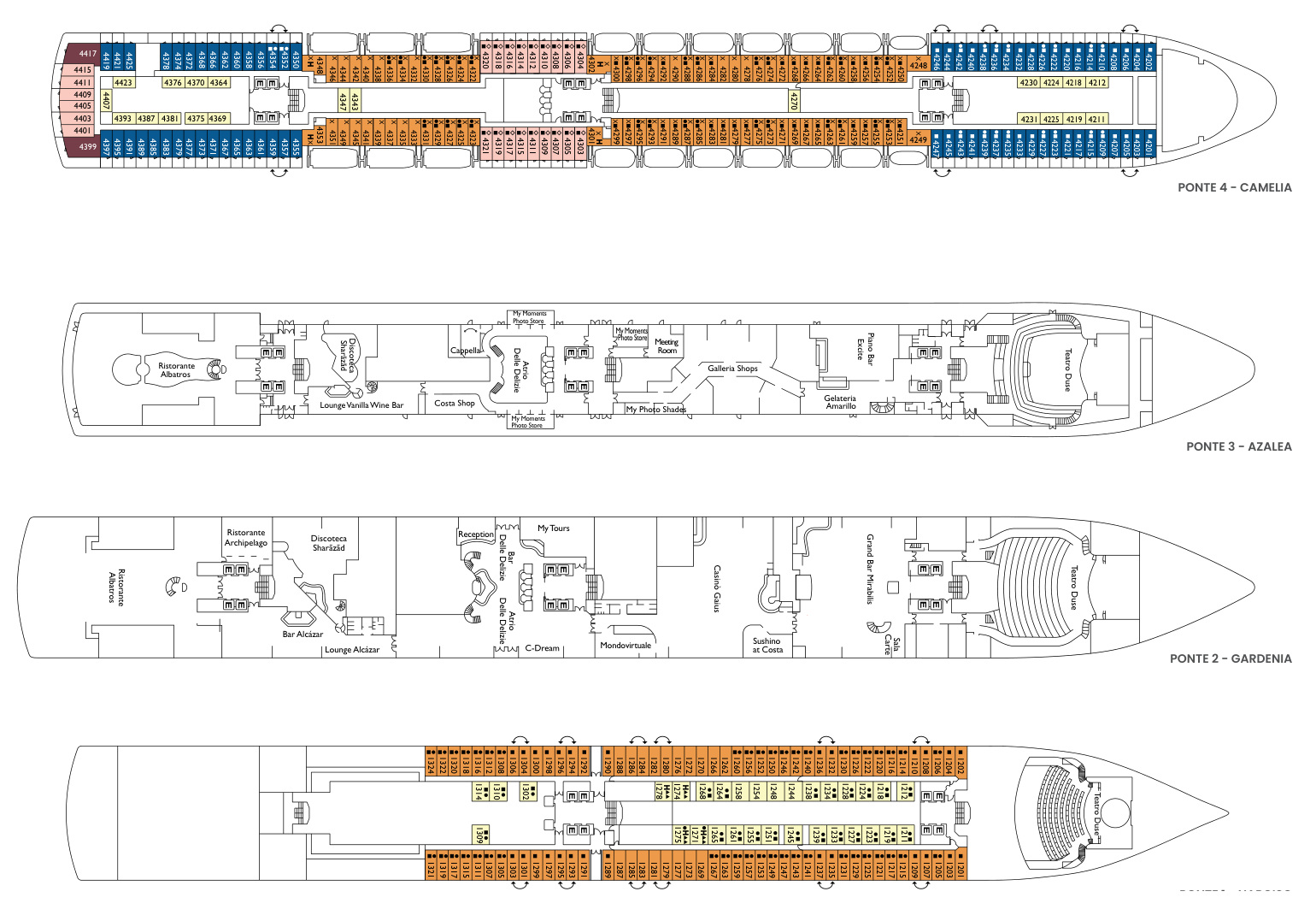 Piano dei ponti della nave